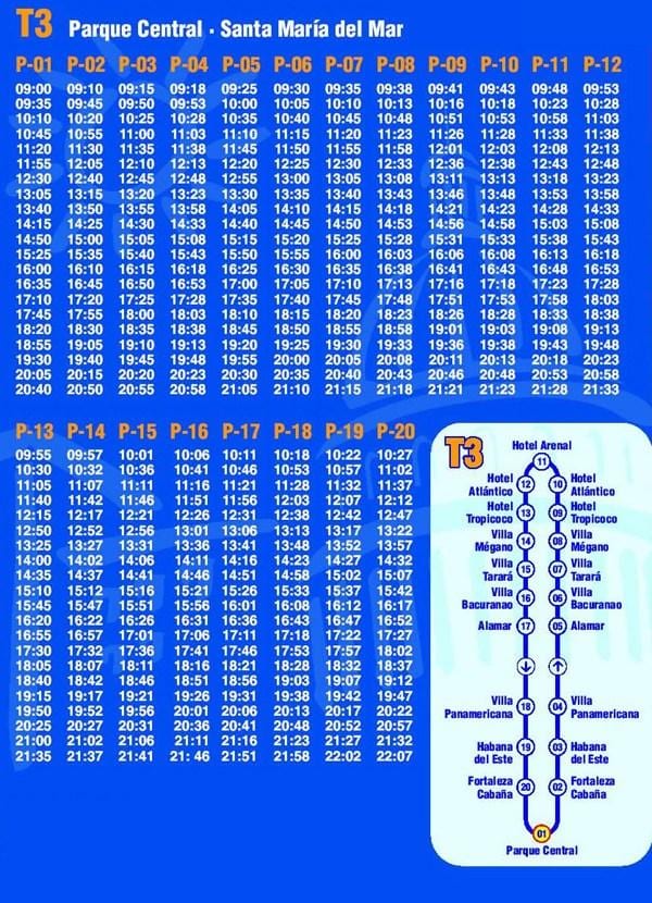 карта Хаване хоп-хоп-офф аутобуса